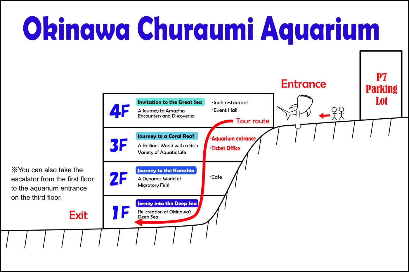 churaumi