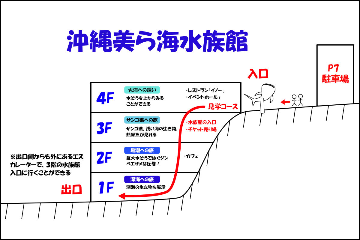 aquarium-map
