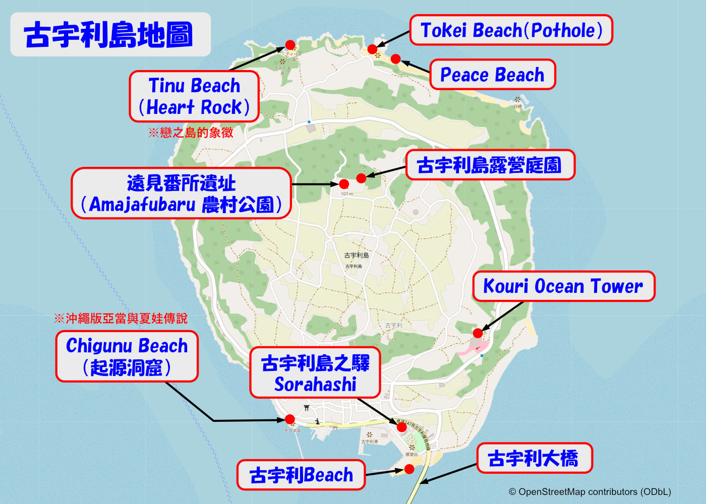 kouri-island-ai