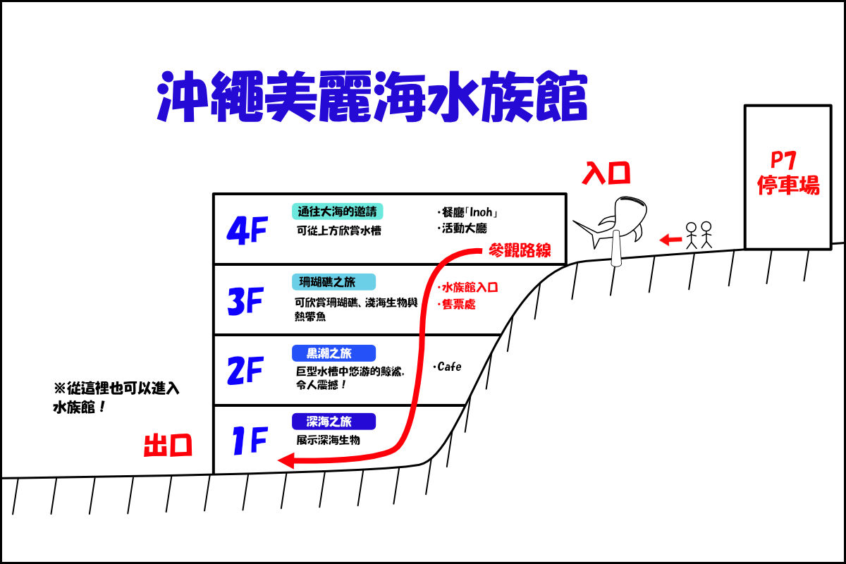 floor-map
